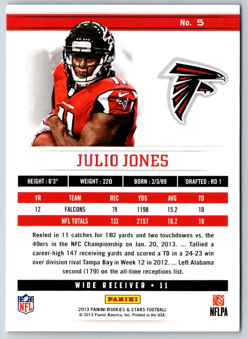 2012 Panini Certified Julio Jones