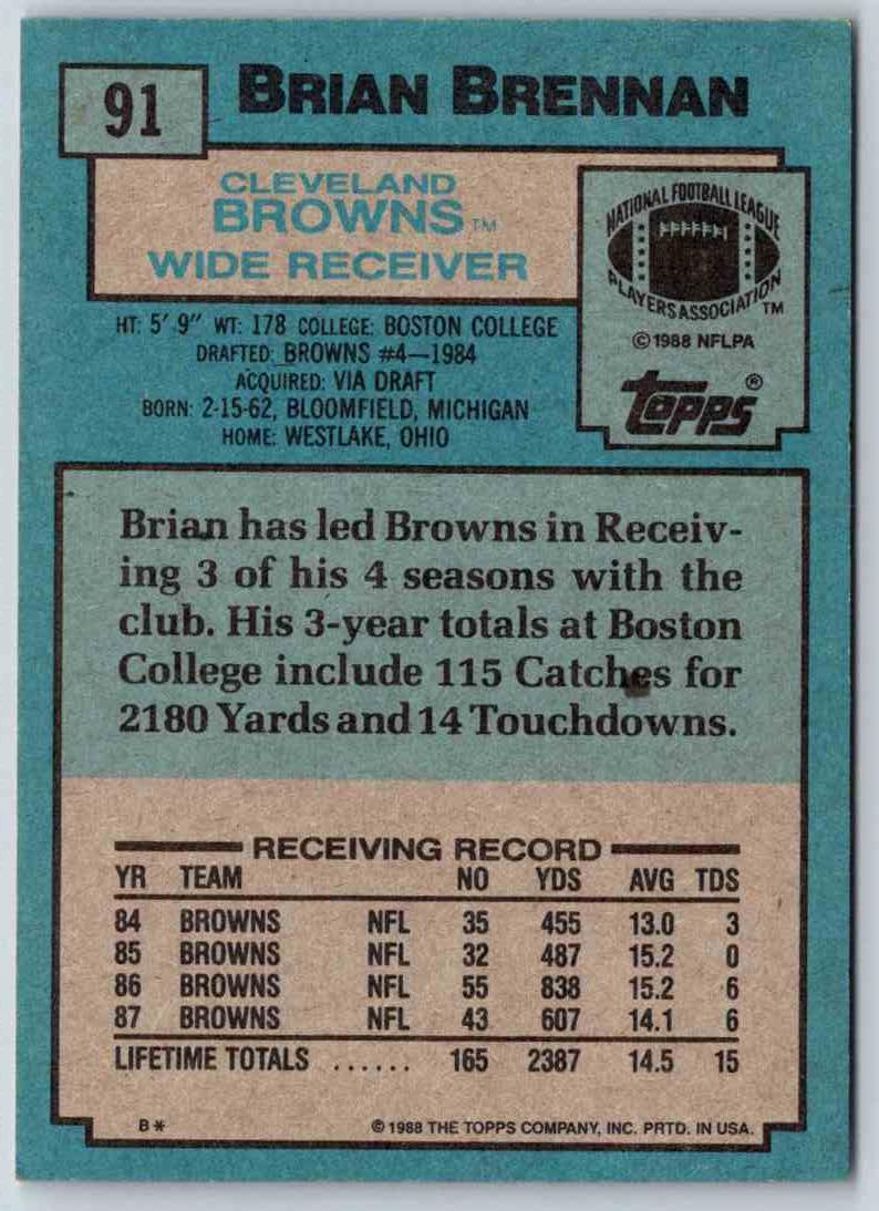 1988 Topps Brian Brennan