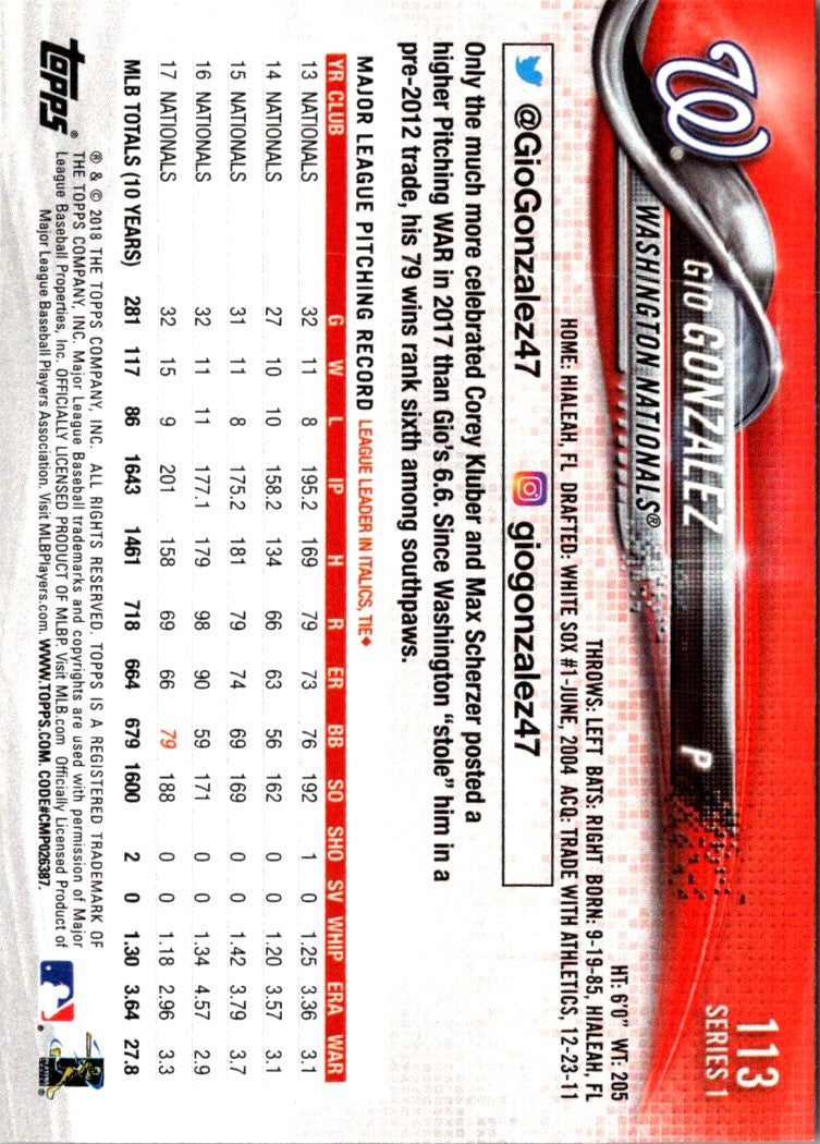 2018 Topps Gio Gonzalez