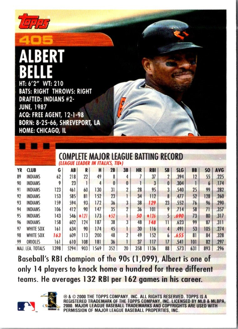 2000 Topps Albert Belle