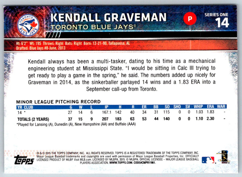 2015 Topps Kendall Graveman