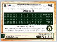 2019 Topps Big League Franklin Barreto #249
