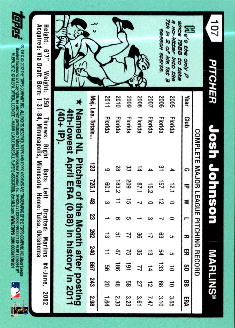2012 Topps Archives Josh Johnson