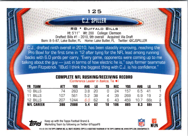 2013 Topps C.J. Spiller