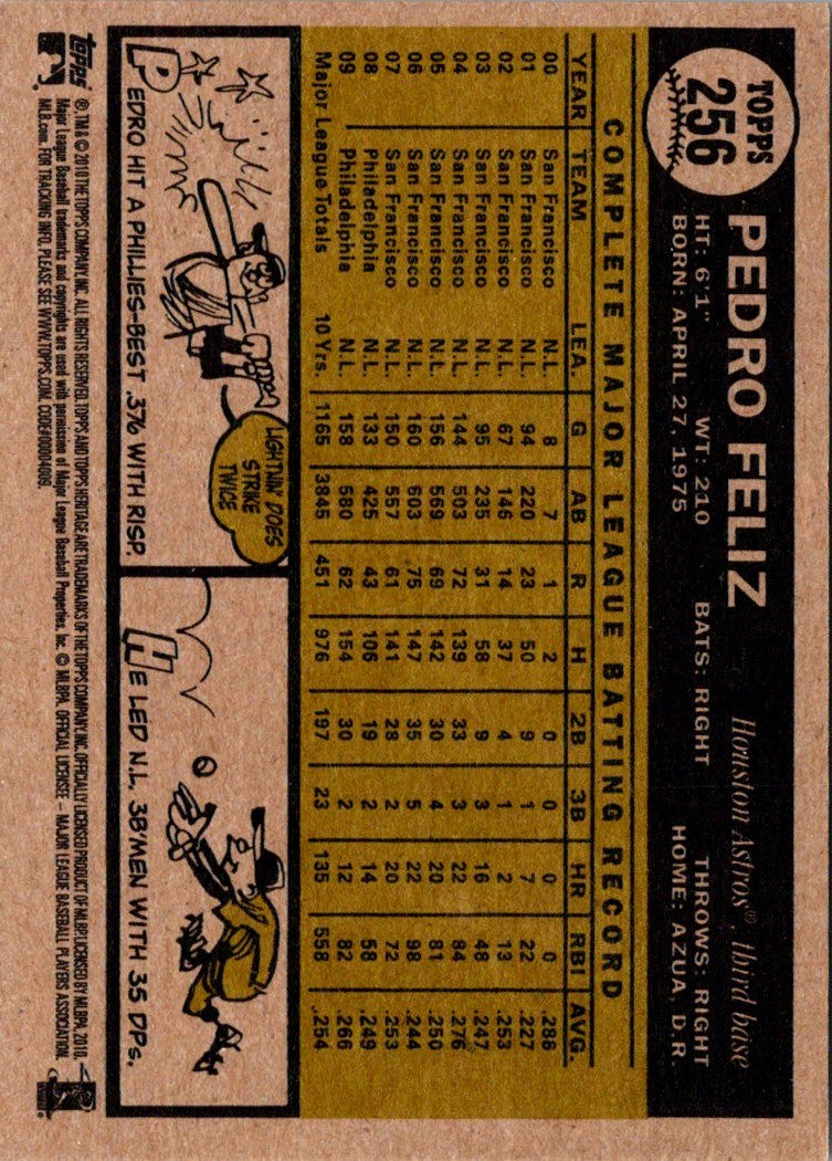 2010 Topps Heritage Pedro Feliz
