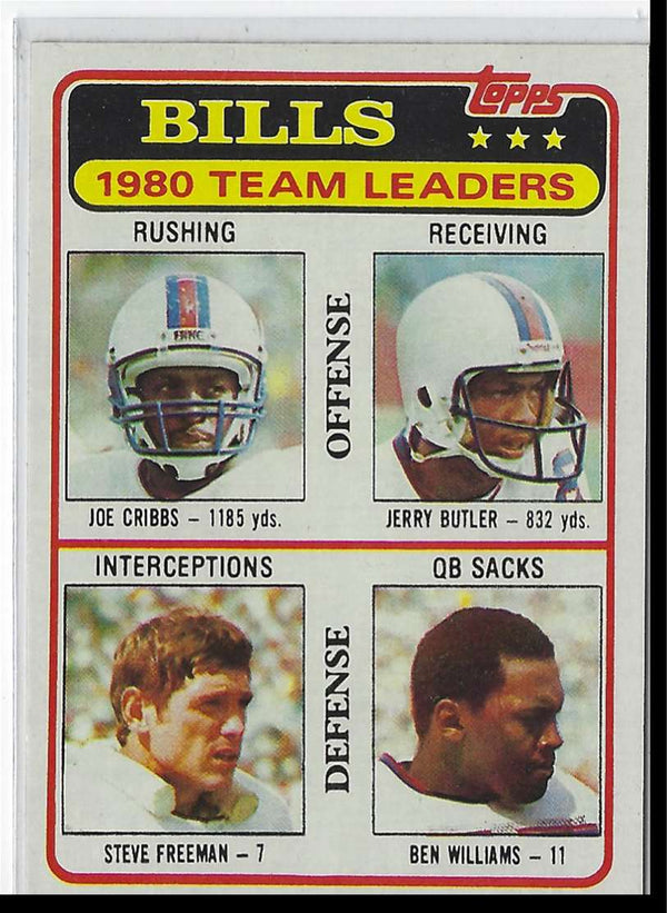 1981 Topps Joe Cribbs/Jerry Butler/Steve Freeman/Ben Williams #226 Hot