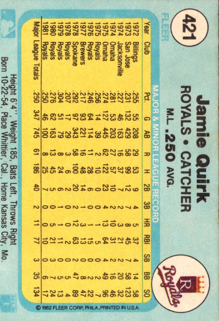 1982 Fleer Jamie Quirk