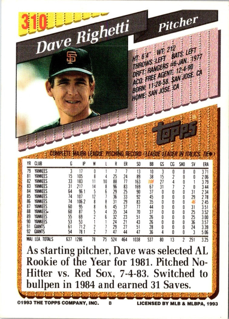 1993 Topps Inaugural Marlins Dave Righetti