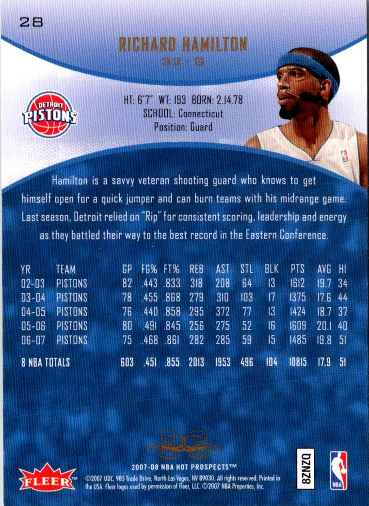 2007 Fleer Hot Prospects Richard Hamilton