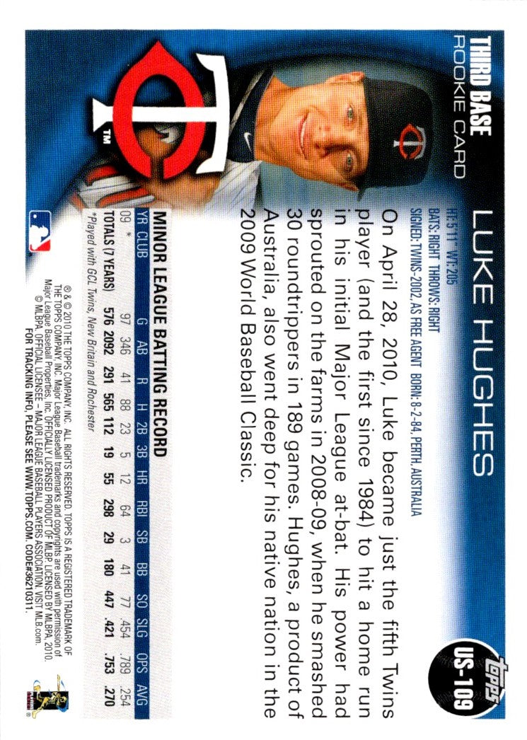 2010 Topps Update Luke Hughes