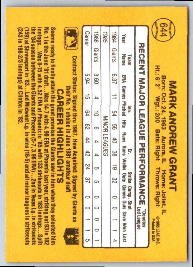 1985 Donruss Mark Grant