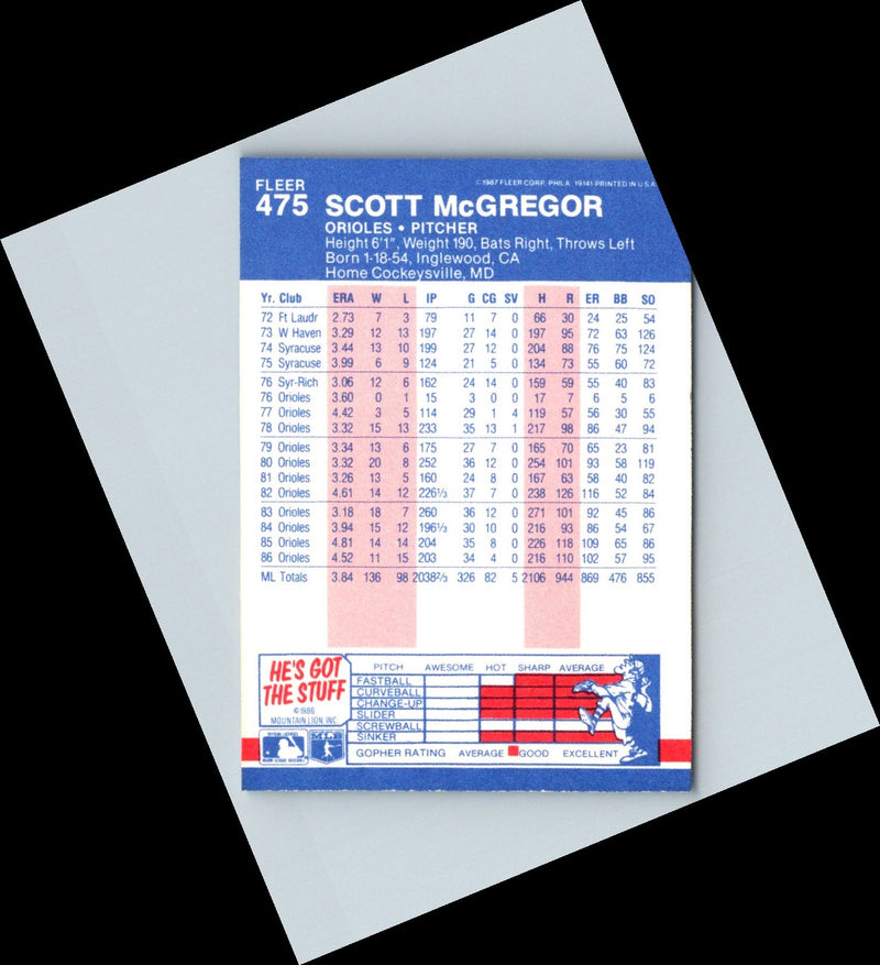 1985 Fleer Scott McGregor