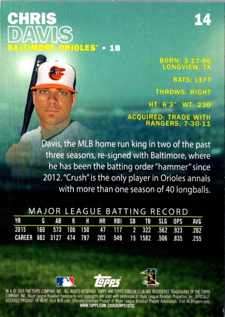 2016 Stadium Club Chris Davis