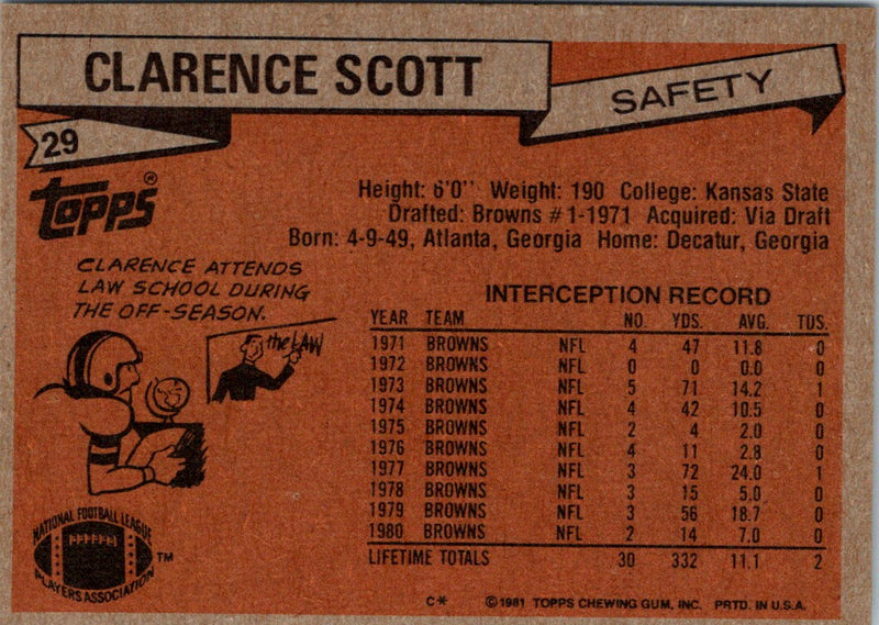 1981 Topps Clarence Scott