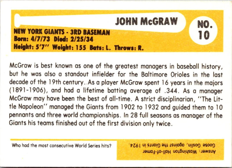 1980 SSPC HOF John McGraw