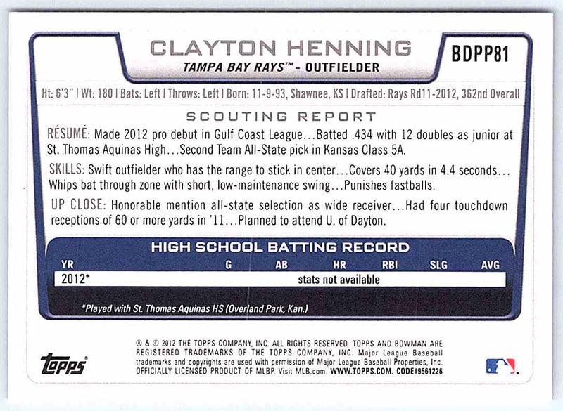 2012 Bowman Clayton Henning