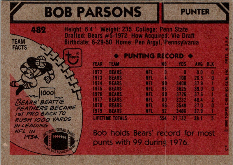 1980 Topps Bob Parsons