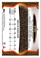 2013 Topps Joe Haden #14