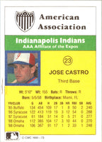 1990 CMC Jose Castro #73