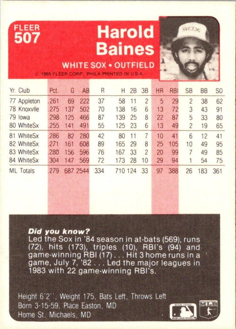 1985 Fleer Harold Baines
