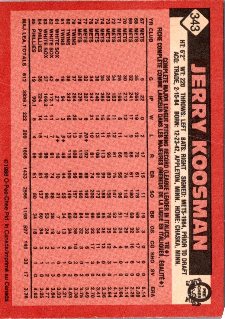 1986 O-Pee-Chee Jerry Koosman