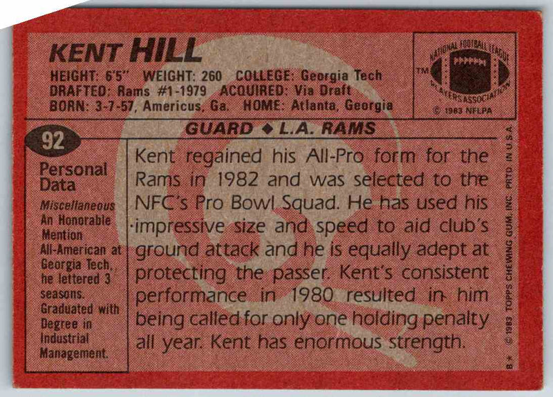 1983 Topps Kent Hill