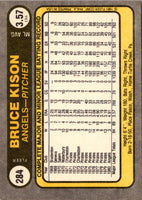 1981 Fleer Bruce Kison #284