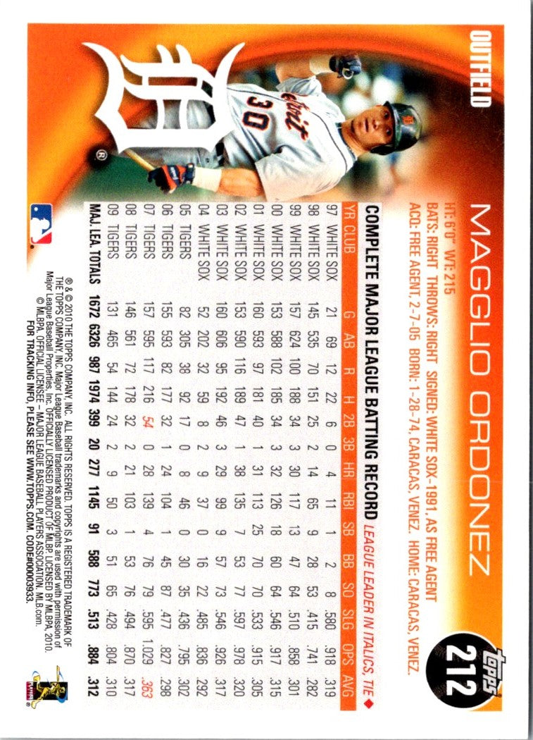 2010 Topps Magglio Ordonez