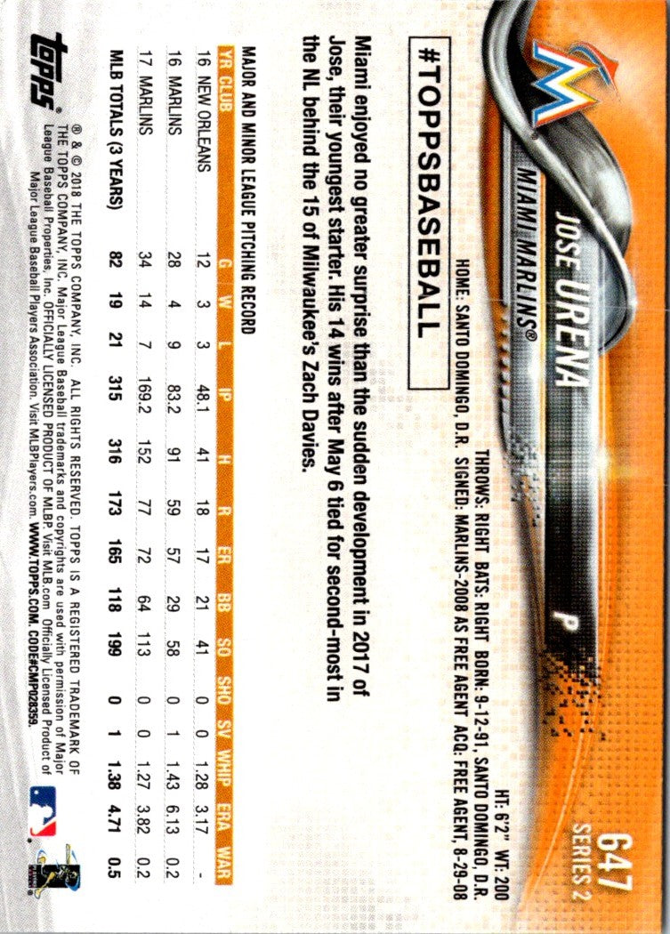 2018 Topps Jose Urena