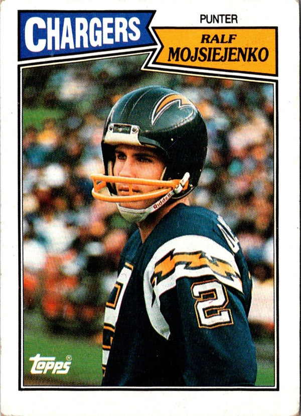 1987 Topps Ralf Mojsiejenko #344