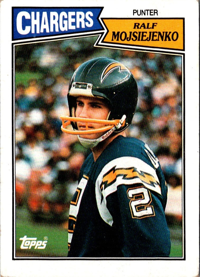 1987 Topps Ralf Mojsiejenko