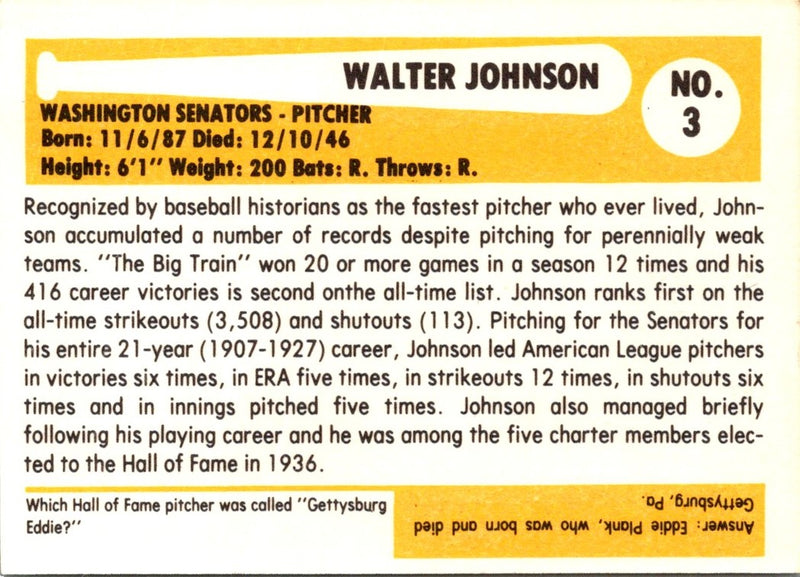 1980 SSPC HOF Walter Johnson
