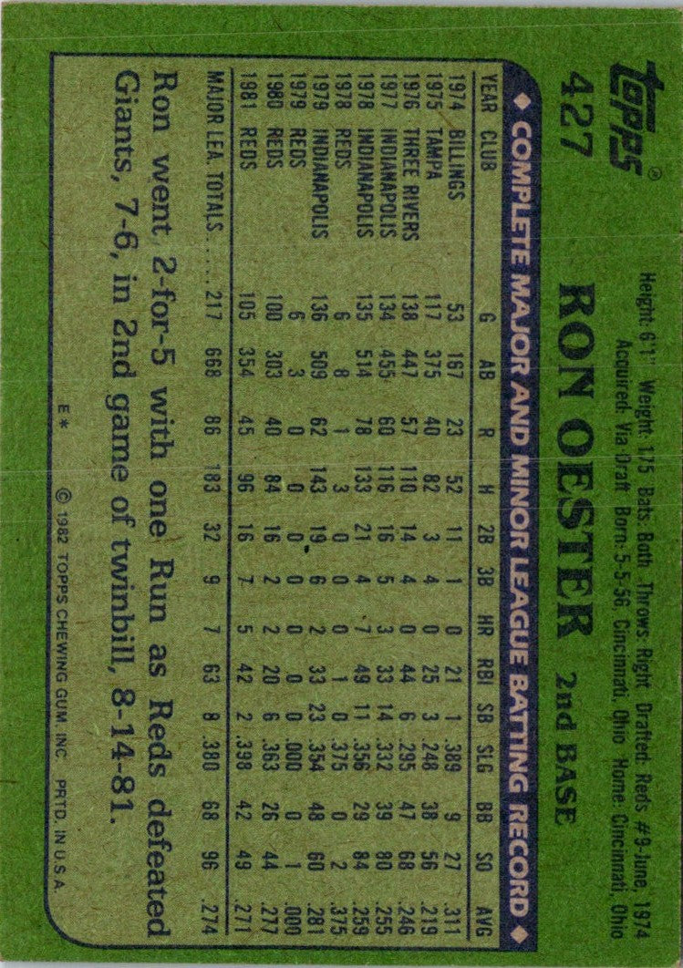 1982 Topps Ron Oester