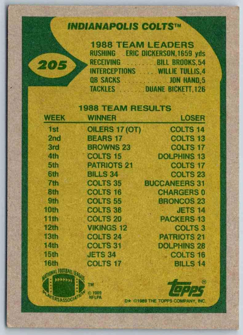 1989 Topps Chris Chandler