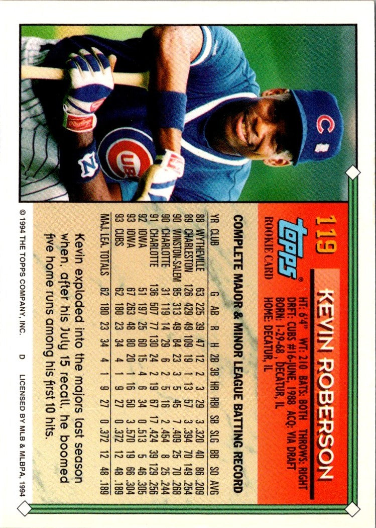 1994 Topps Kevin Roberson