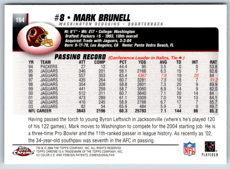 2004 Topps Chrome Mark Brunell