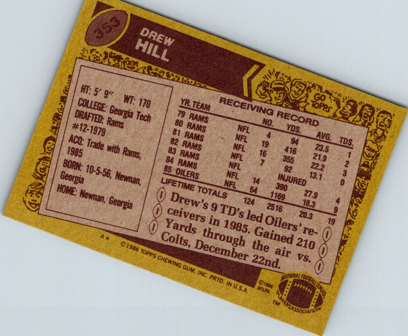 1986 Topps Drew Hill