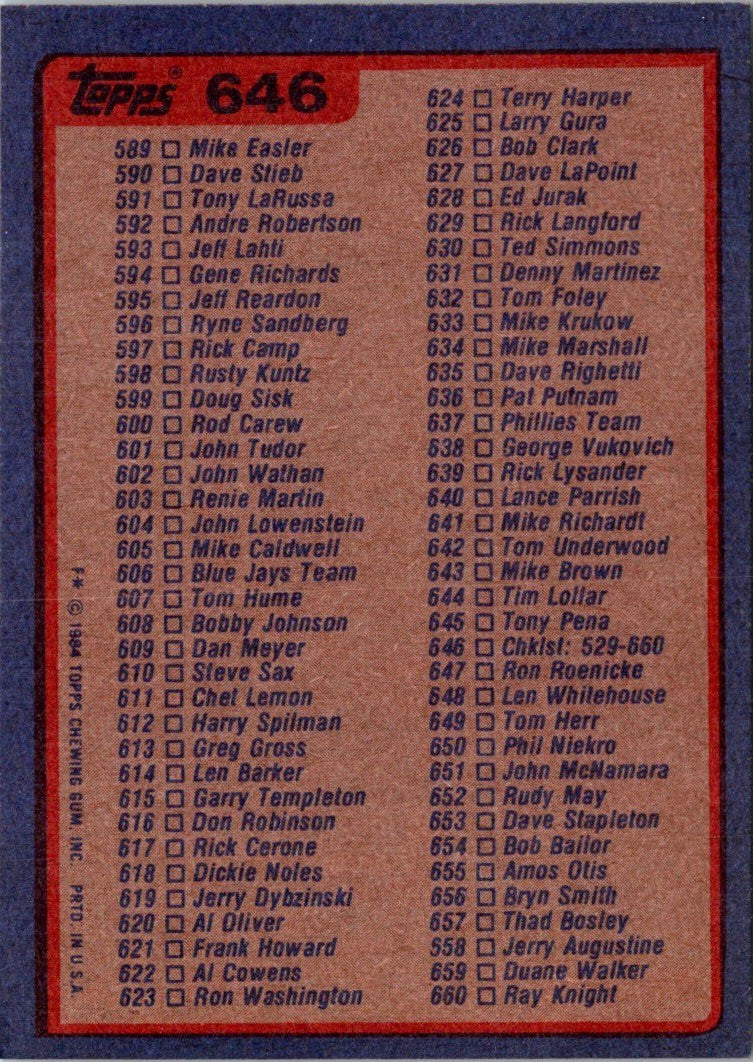 1984 Topps Nestle Checklist 265-396