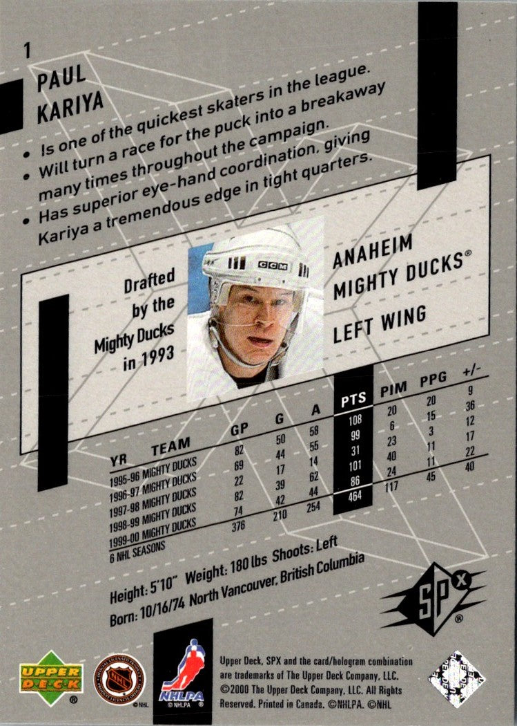 2000 Upper Deck Paul Kariya