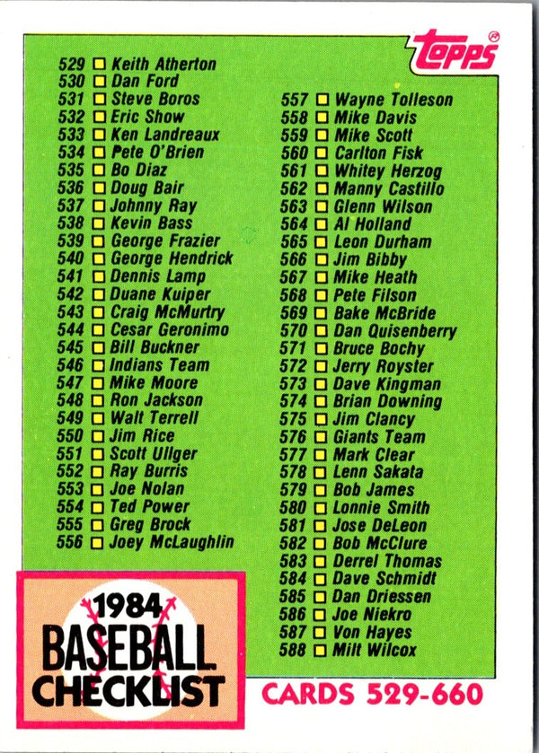 1984 Topps Nestle Checklist 265-396 #379