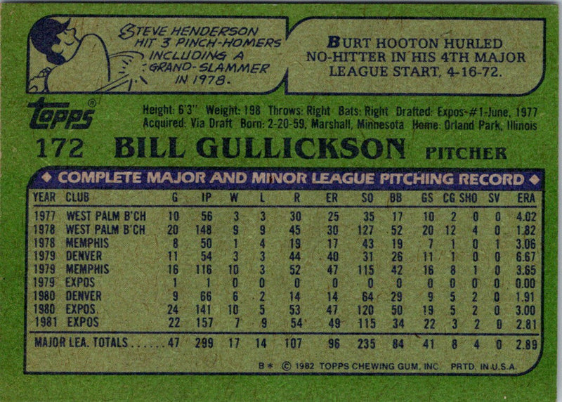 1982 Topps Bill Gullickson