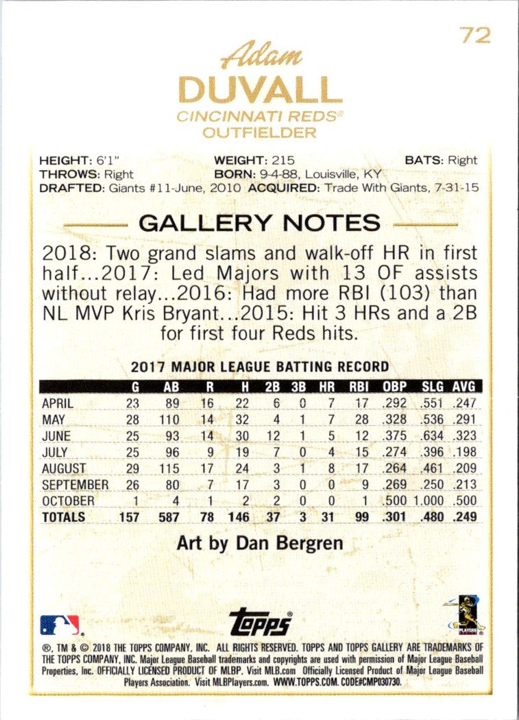 2018 Topps Gallery Adam Duvall