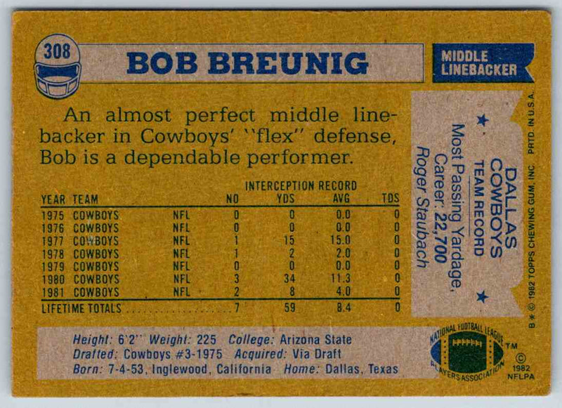 1982 Topps Bob Breunig