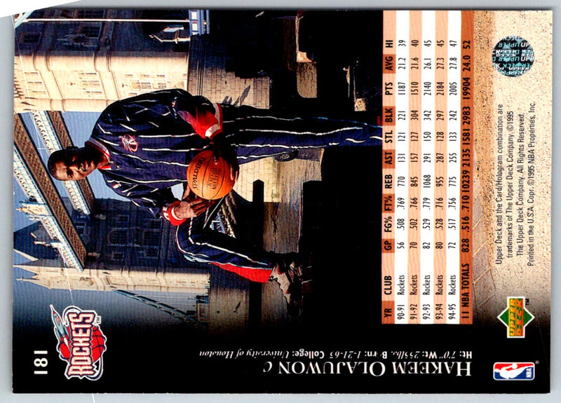 1995 Upper Deck Hakeem Olajuwon