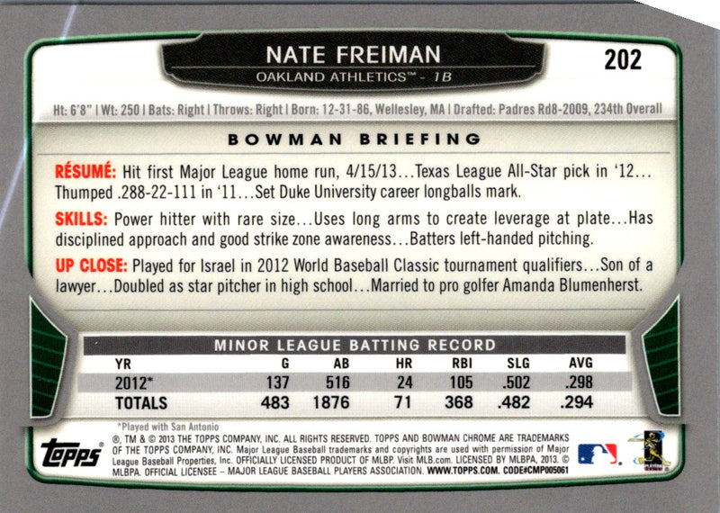 2013 Bowman Chrome Nate Freiman