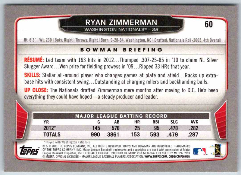 2013 Bowman Ryan Zimmerman