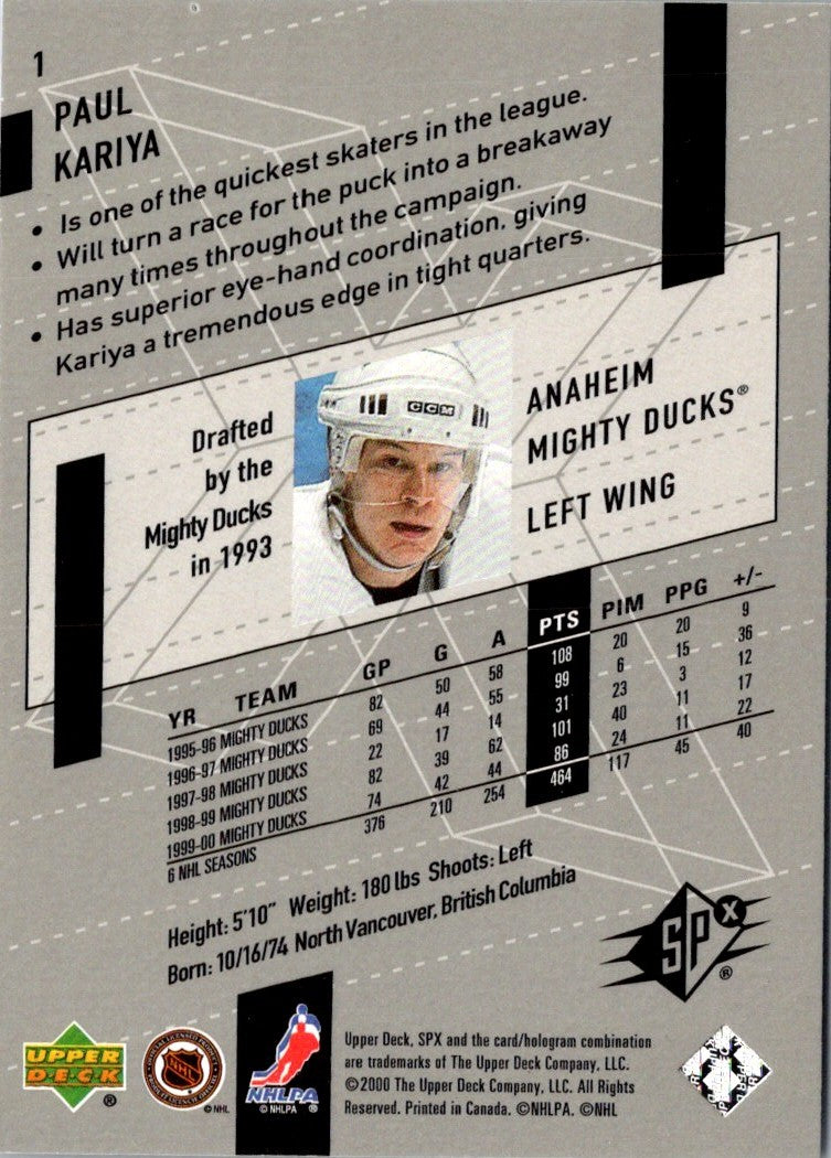 2000 SPx Paul Kariya