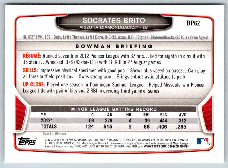 2014 Bowman Socrates Brito