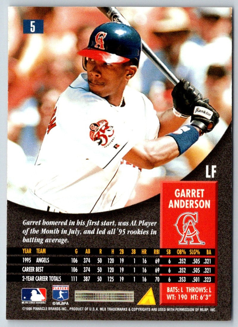 1996 Pinnacle Garret Anderson
