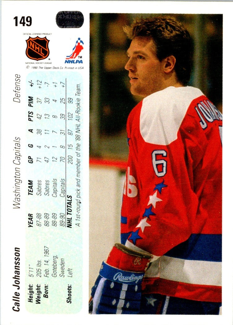 1990 Upper Deck Calle Johansson